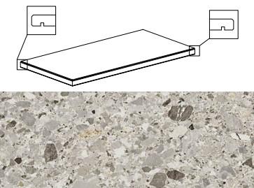 Salar Maj.G.A.C.Sx Grad.Angol.B.Costa Gocc.Sx Ret ступень