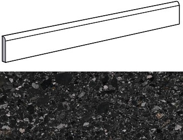 Batt.Deep плинтус